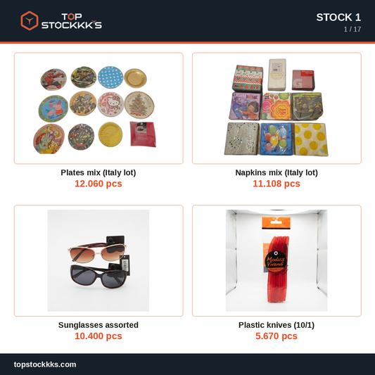 Party Program Stock Lot — 81.569 pcs — 35.000 EUR