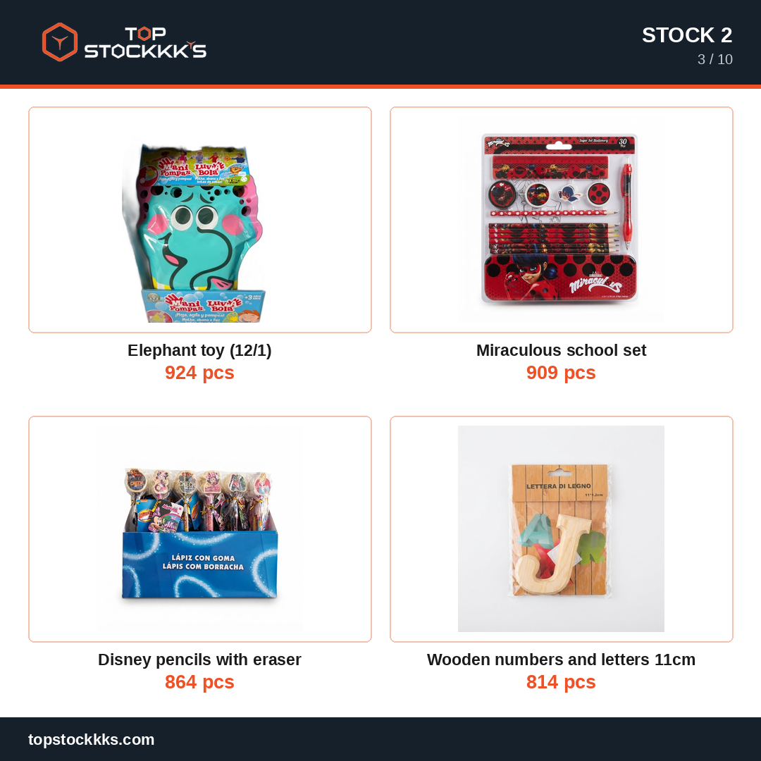 School Supplies & Kids Toys Stock Lot — 36.453 pcs — 40.000 EUR