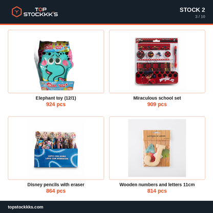 School Supplies & Kids Toys Stock Lot — 36.453 pcs — 40.000 EUR