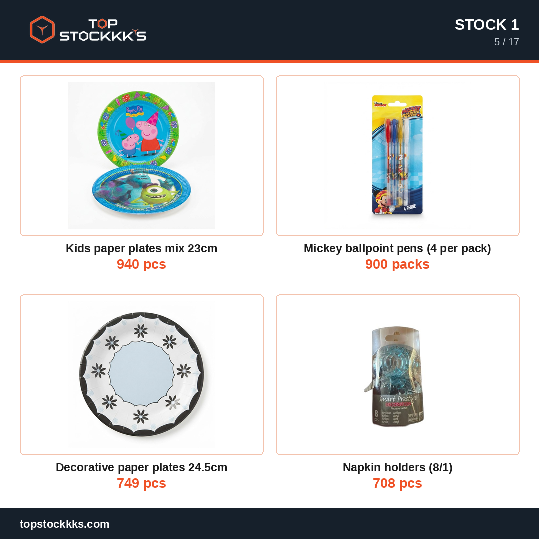 Party Program Stock Lot — 81.569 pcs — 35.000 EUR