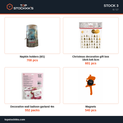 Party Program + Pallet Stock Lot — 231.569 pcs — 50.000 EUR
