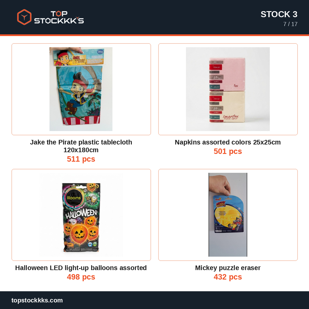 Party Program + Pallet Stock Lot — 231.569 pcs — 50.000 EUR