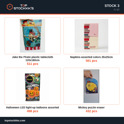 Party Program + Pallet Stock Lot — 231.569 pcs — 50.000 EUR