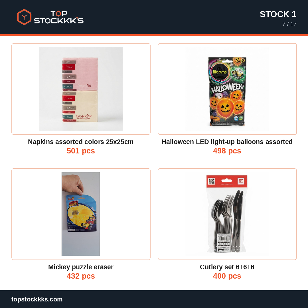 Party Program Stock Lot — 81.569 pcs — 35.000 EUR