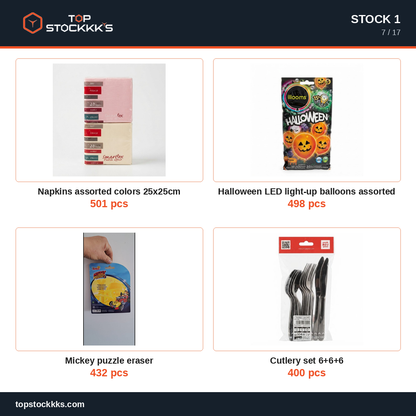 Party Program Stock Lot — 81.569 pcs — 35.000 EUR