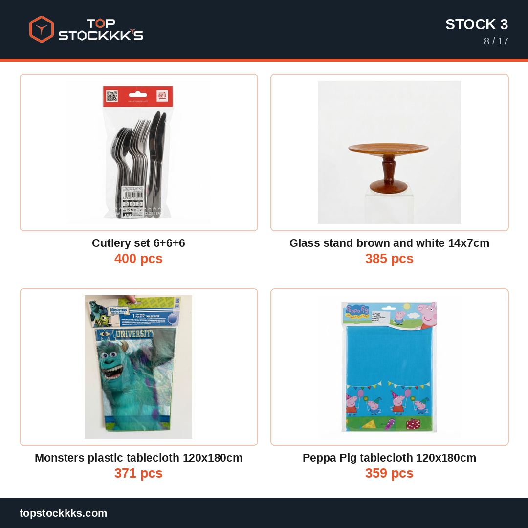 Party Program + Pallet Stock Lot — 231.569 pcs — 50.000 EUR
