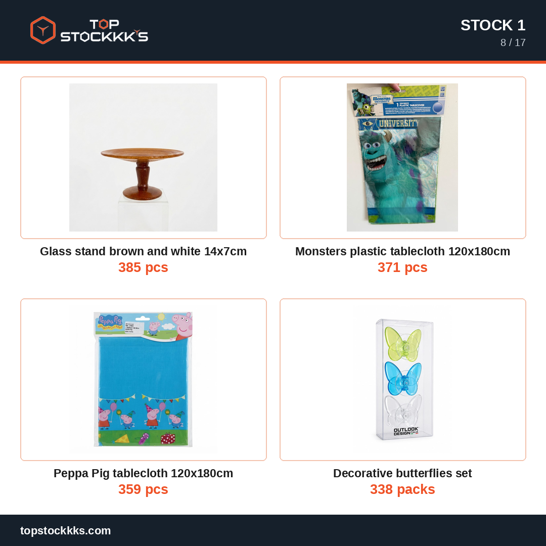 Party Program Stock Lot — 81.569 pcs — 35.000 EUR