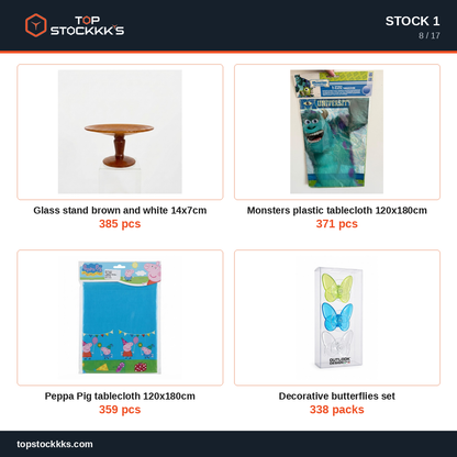 Party Program Stock Lot — 81.569 pcs — 35.000 EUR
