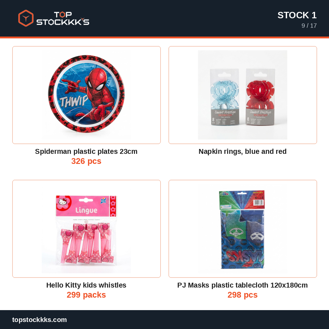 Party Program Stock Lot — 81.569 pcs — 35.000 EUR