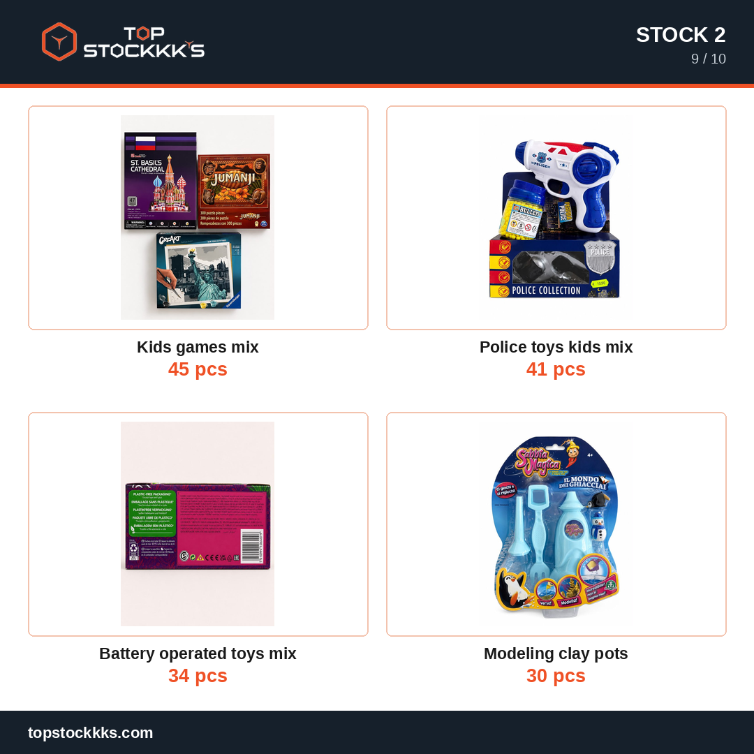School Supplies & Kids Toys Stock Lot — 36.453 pcs — 40.000 EUR