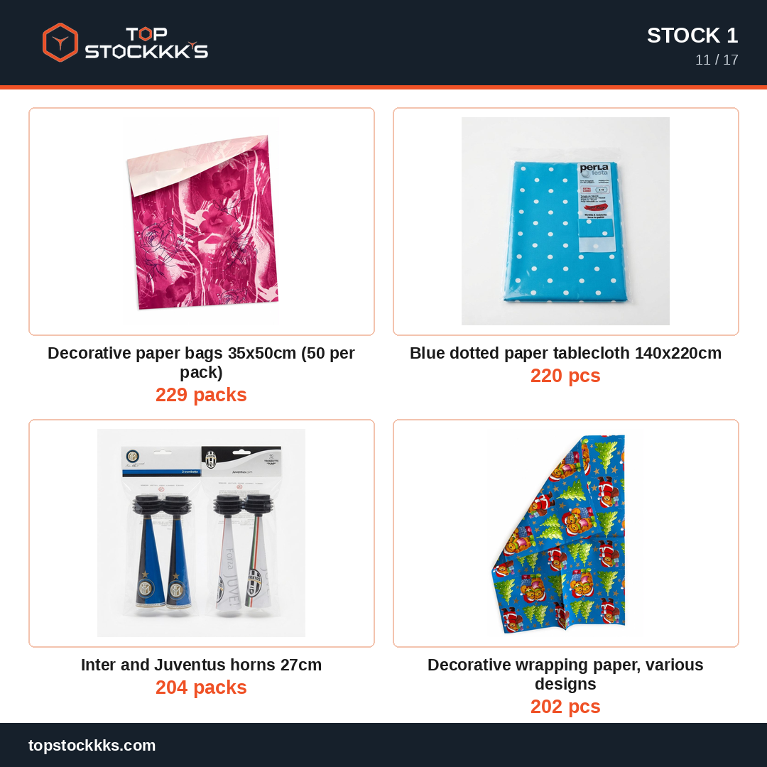 Party Program Stock Lot — 81.569 pcs — 35.000 EUR
