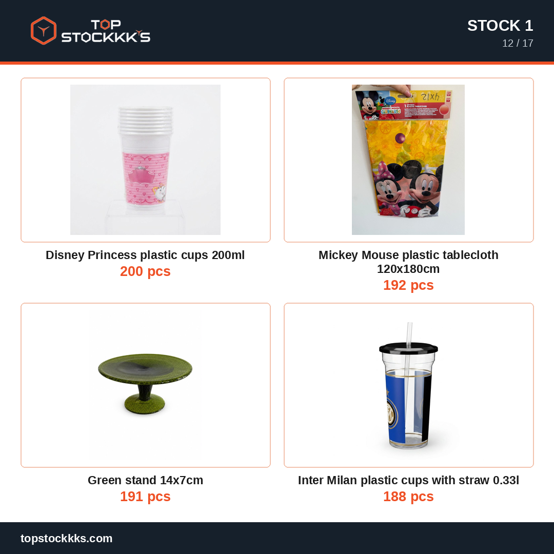 Party Program Stock Lot — 81.569 pcs — 35.000 EUR