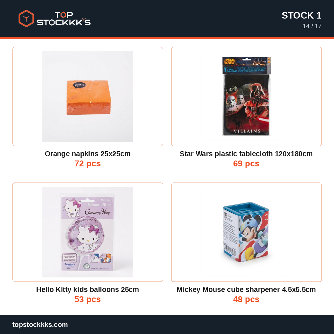 Party Program Stock Lot — 81.569 pcs — 35.000 EUR