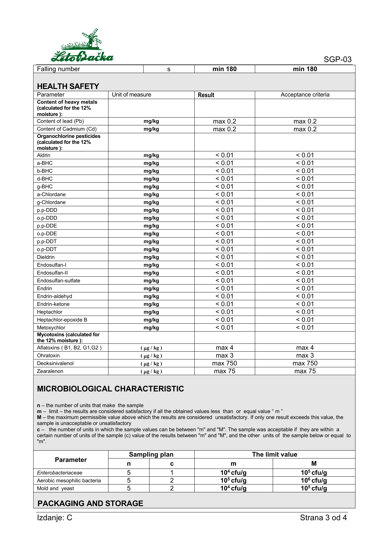 T-400 specification page 2